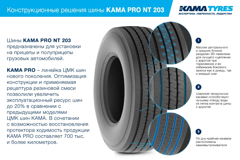 ЦМК шины KAMA PRO NT 203 385/55 R22.5 в Мысках